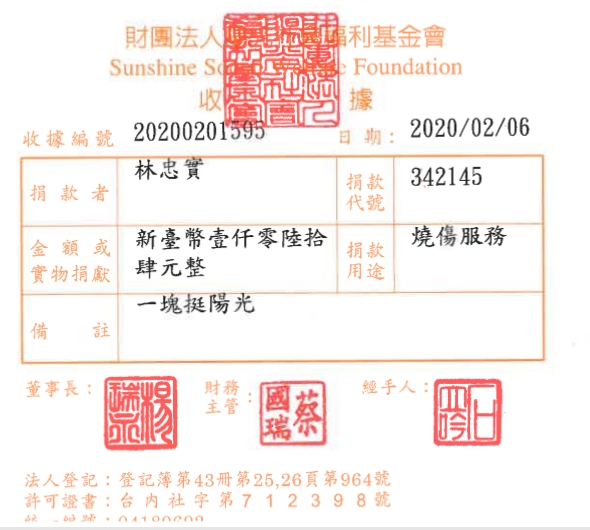 林忠實