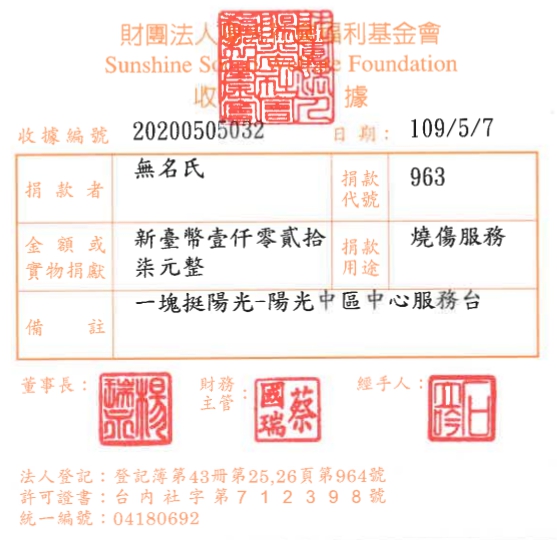 無名氏