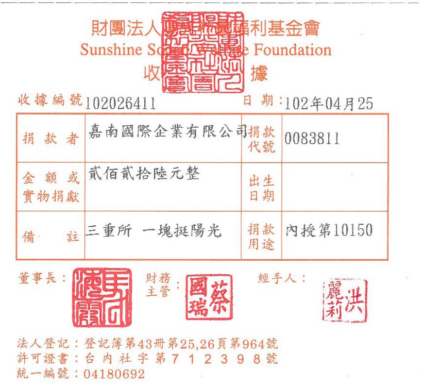 嘉南國際企業有限公司-三重所